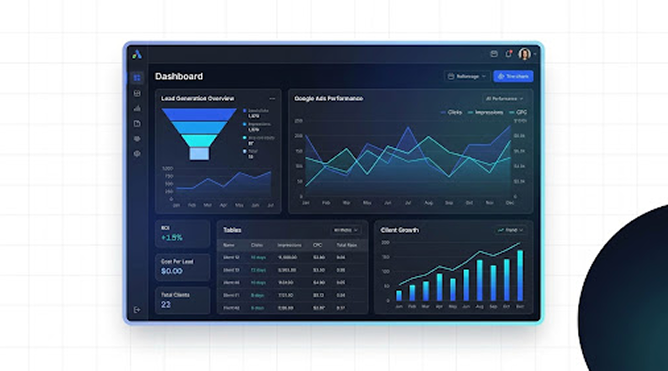 Quickpro Web Lead Generation Dashboard Performance Mockup